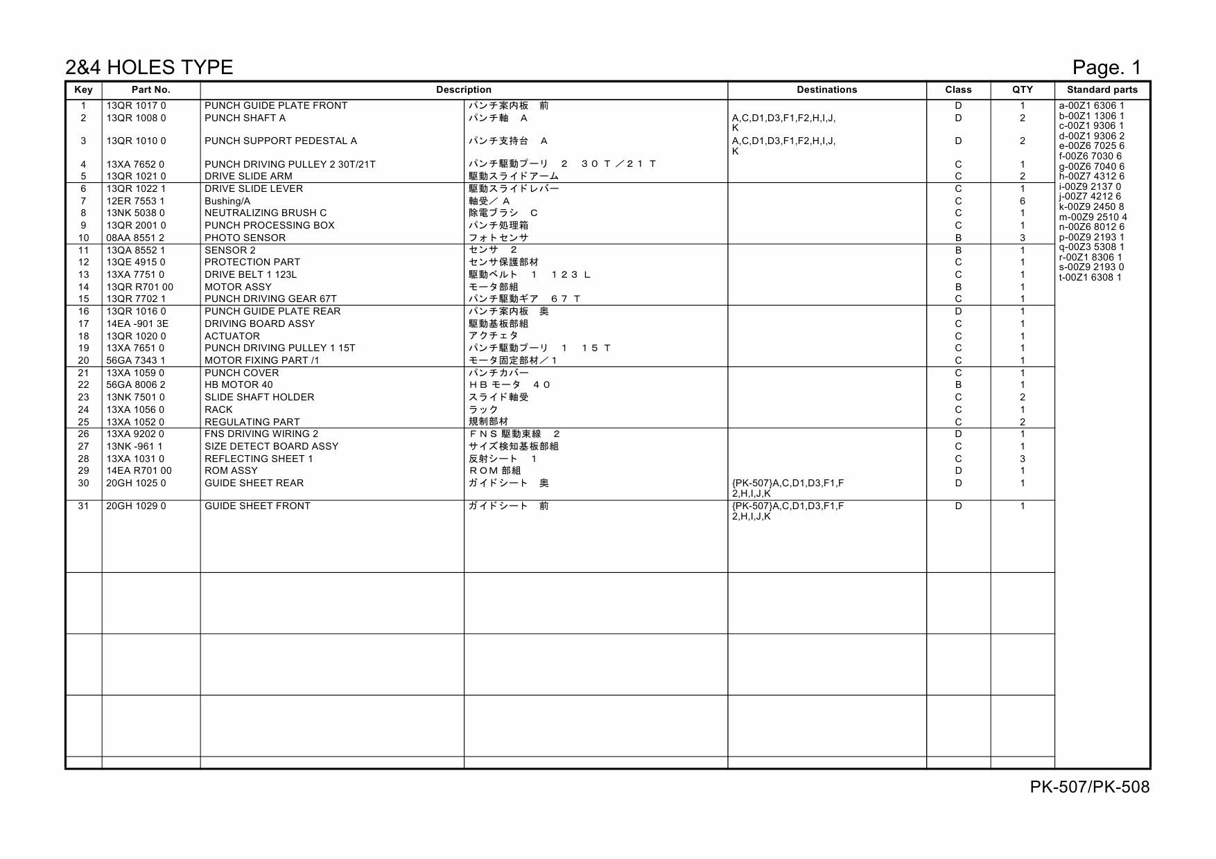 Konica-Minolta Options PK-507 508 20GH Parts Manual-4